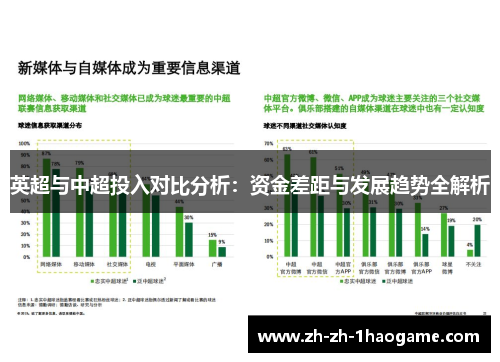 英超与中超投入对比分析:资金差距与发展趋势全解析 英超与中超投入对比分析:资金差距与发展趋势全解析