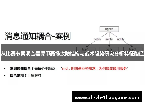 从比赛节奏演变看德甲赛场攻防结构与战术趋势研究分析特征路径 从比赛节奏演变看德甲赛场攻防结构与战术趋势研究分析特征路径