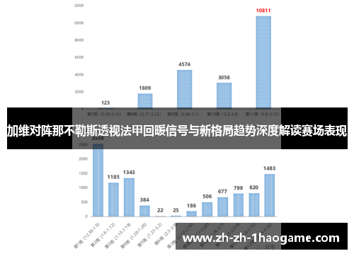 加维对阵那不勒斯透视法甲回暖信号与新格局趋势深度解读赛场表现