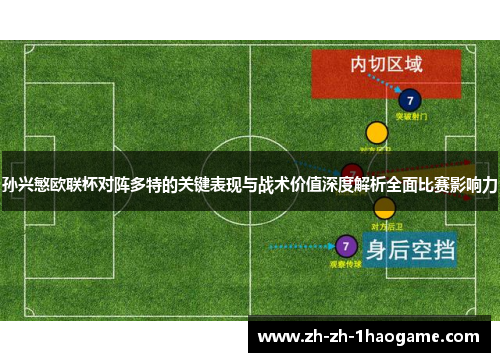 孙兴慜欧联杯对阵多特的关键表现与战术价值深度解析全面比赛影响力