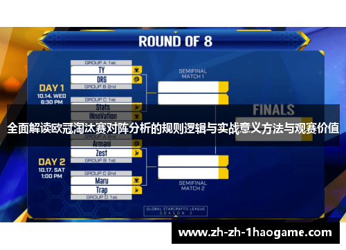 全面解读欧冠淘汰赛对阵分析的规则逻辑与实战意义方法与观赛价值 全面解读欧冠淘汰赛对阵分析的规则逻辑与实战意义方法与观赛价值