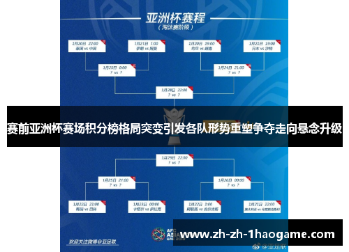 赛前亚洲杯赛场积分榜格局突变引发各队形势重塑争夺走向悬念升级
