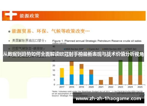 从数据到趋势如何全面解读欧冠射手榜最新表现与战术价值分析视角