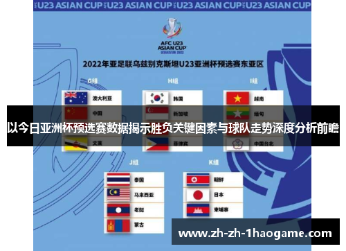 以今日亚洲杯预选赛数据揭示胜负关键因素与球队走势深度分析前瞻
