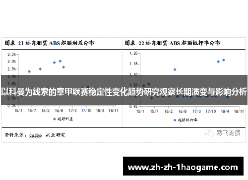 以科曼为线索的意甲联赛稳定性变化趋势研究观察长期演变与影响分析