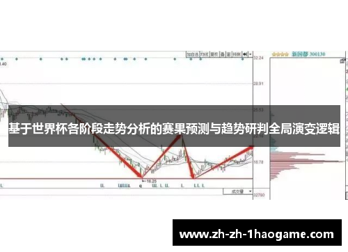 基于世界杯各阶段走势分析的赛果预测与趋势研判全局演变逻辑