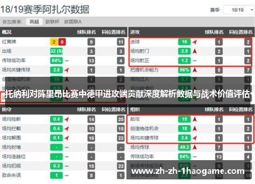 托纳利对阵里昂比赛中德甲进攻端贡献深度解析数据与战术价值评估