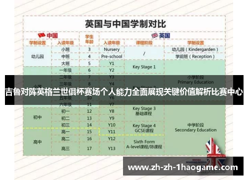 吉鲁对阵英格兰世俱杯赛场个人能力全面展现关键价值解析比赛中心