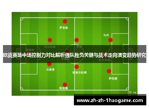 欧战赛场中场控制力对比解析强队胜负关键与战术走向演变趋势研究 欧战赛场中场控制力对比解析强队胜负关键与战术走向演变趋势研究