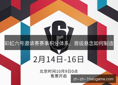 彩虹六号邀请赛赛事积分体系,晋级悬念如何制造 彩虹六号邀请赛赛事积分体系,晋级悬念如何制造